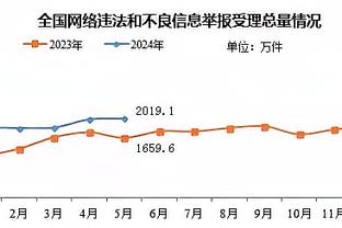 beplay官方网站登录截图3